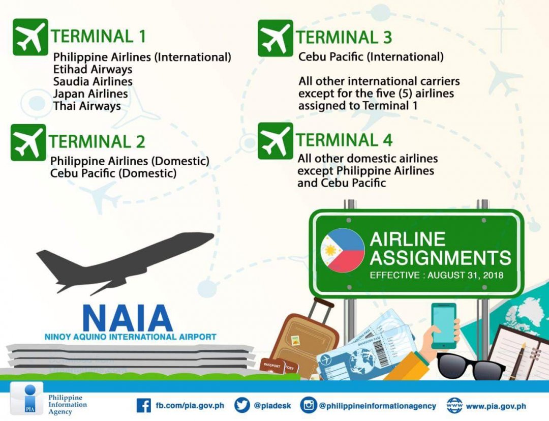 new terminal assignments at naia