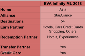eva airlines baggage allowance